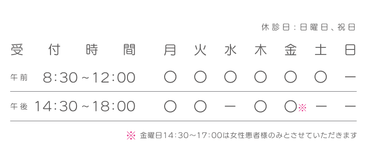 診療時間表